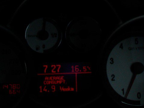 Alfa Romeo GT 3.2l V6 Fuel Consumption