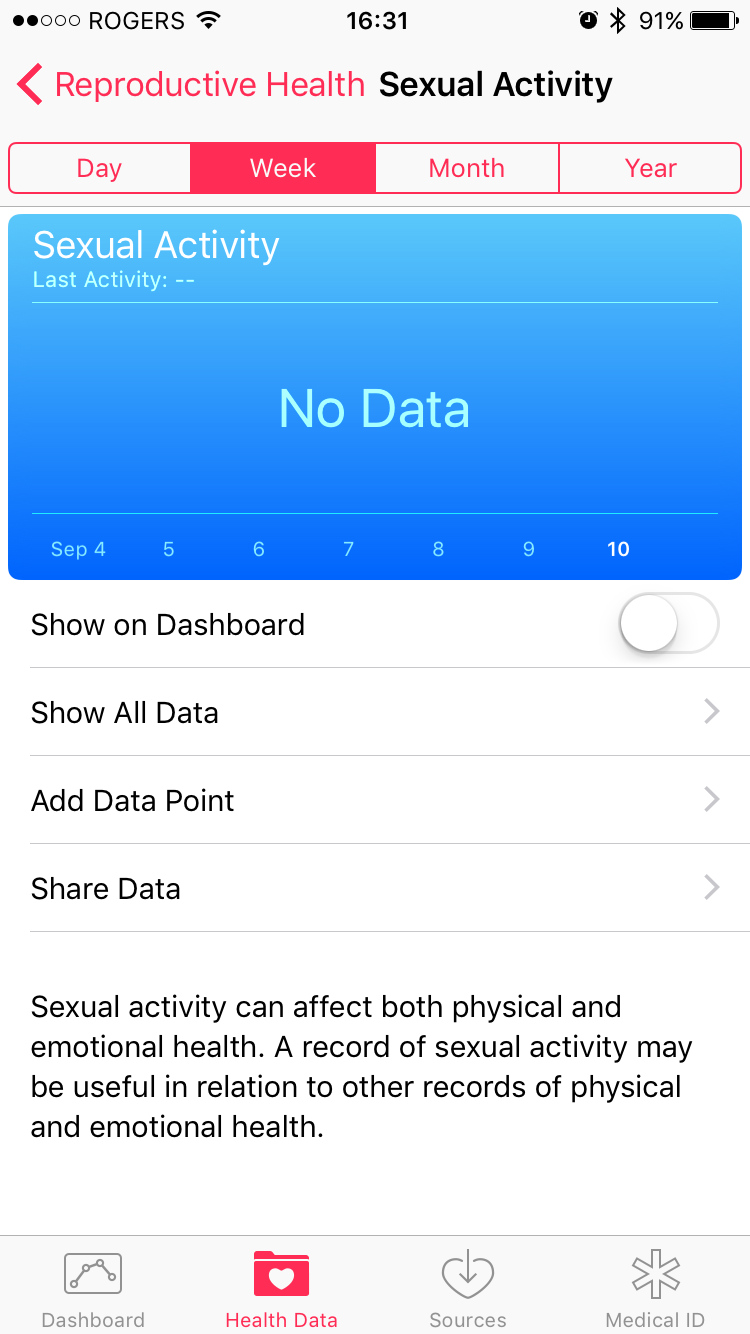 iOS9 Sexual Activity Health Graph