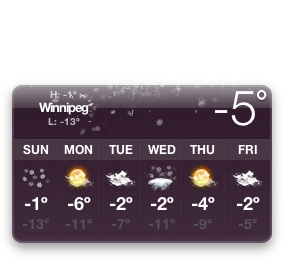 Winnipeg Weather