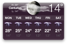 Centurion Weather