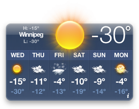 Winnipeg Weather