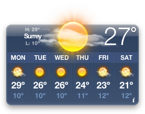 Surrey Weather