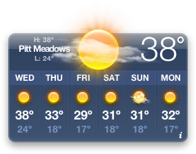 Pitt Meadows Warmest Temperature