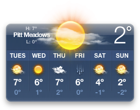 Pitt Meadows Weather
