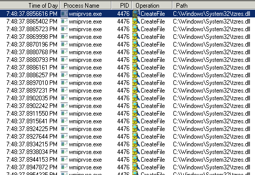 Process Monitor - wmiprvse.exe