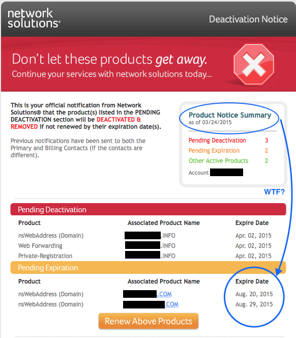 Network Solutions Renewal Reminder