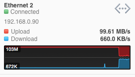 SCP Sustained Copy Speed