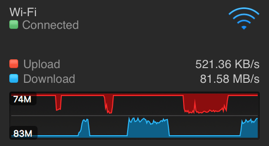 WiFi network bandwidth during large file copy over AFP, LAN to WiFi