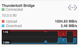 1GB/s File Copy