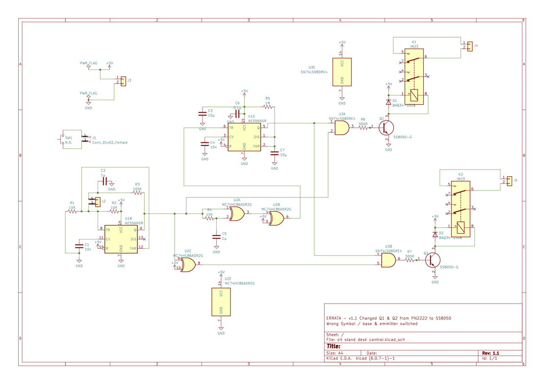 Schematic