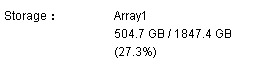 Disk Usage