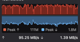 Network Bandwidth - S3 Upload