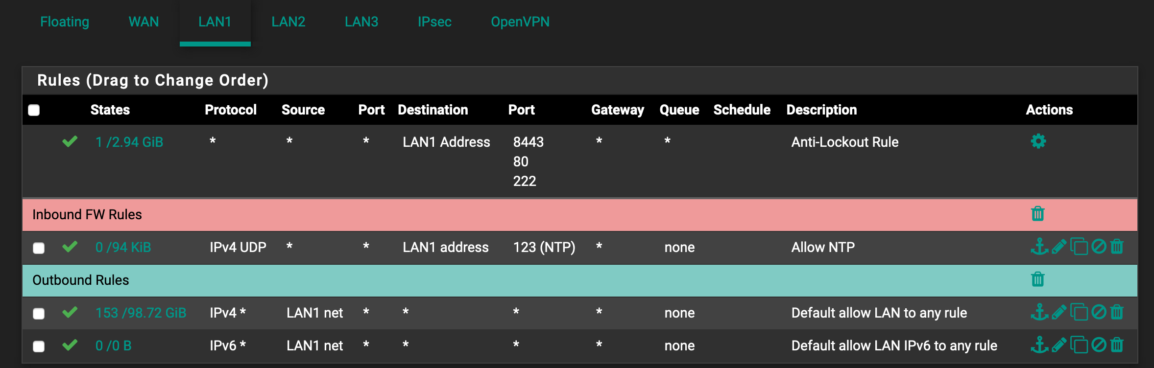 LAN1