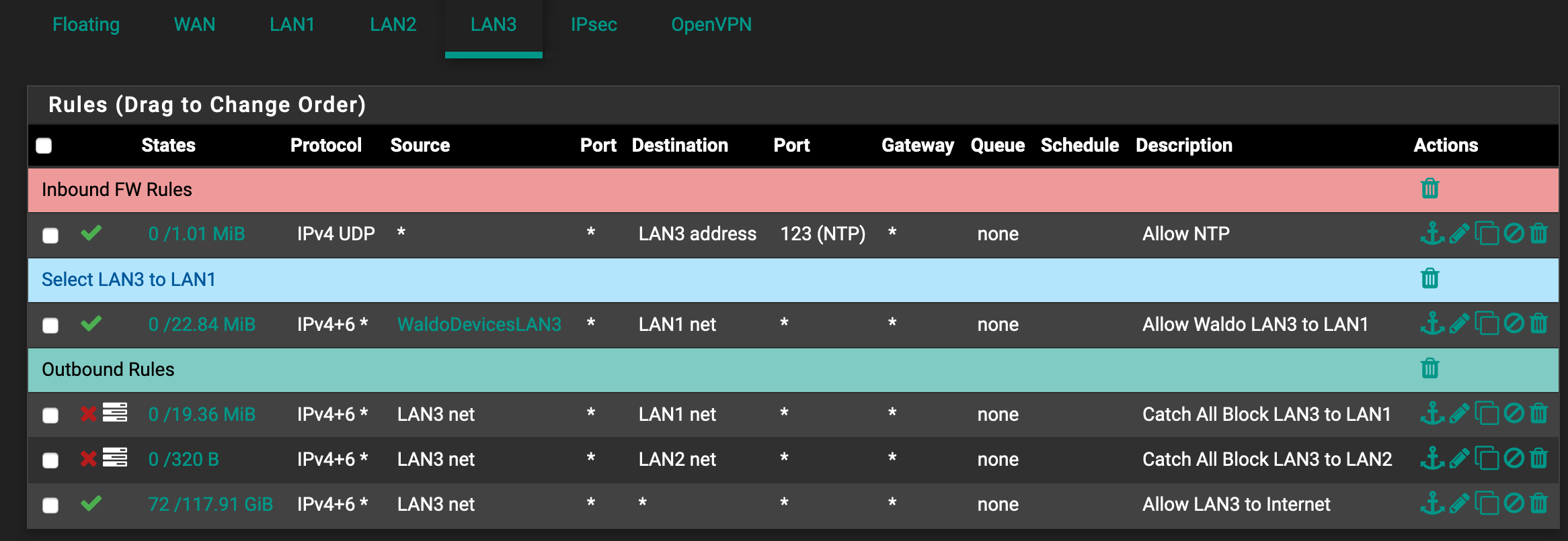 LAN3